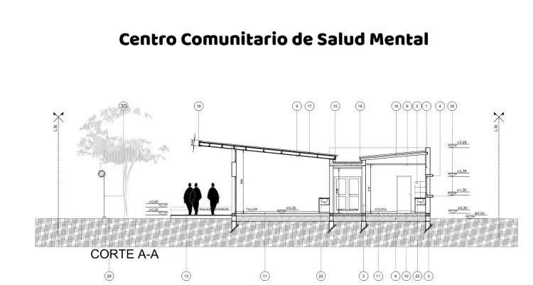 Noticias de Villa Gesell. Construirán un Centro Comunitario de Salud Mental