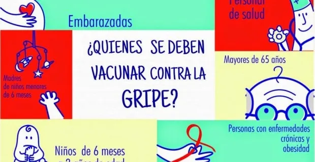 Noticias de Mar Chiquita. Vacunación antigripal 2015 en Mar Chiquita