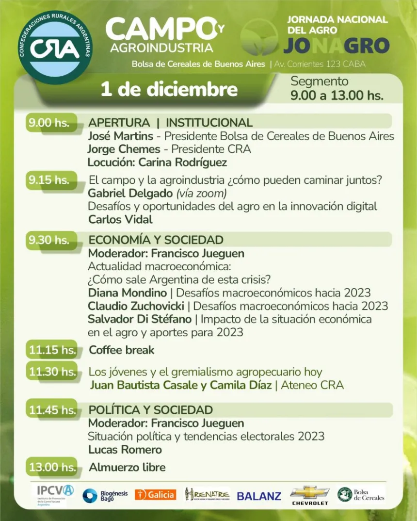 Congreso anual de Confederaciones Rurales Argentinas en Agro y Negocios. Noticia de Región Mar del Plata