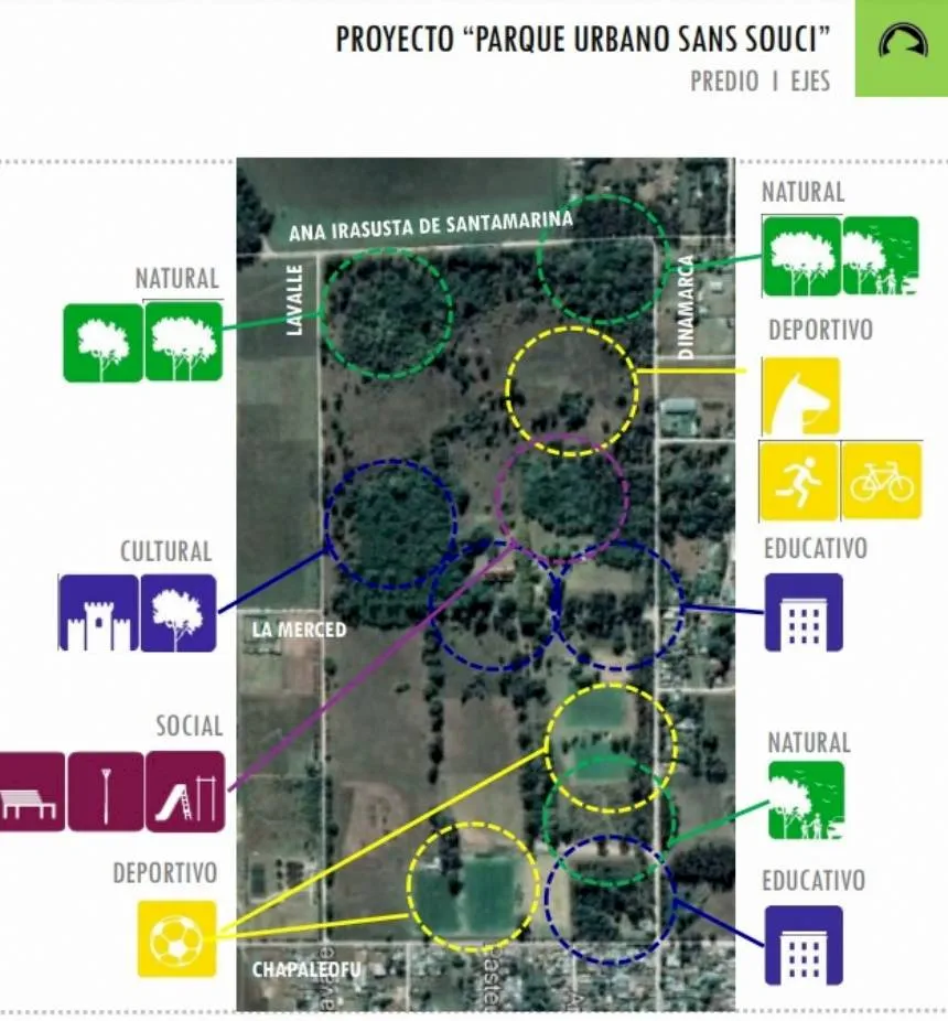 Gestiones para la creación de un parque urbano en el predio de Sans Souci en Tandil. Noticia de Región Mar del Plata